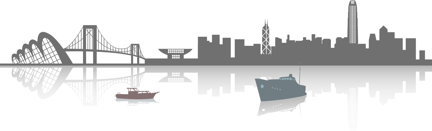 AVIOR ASIA