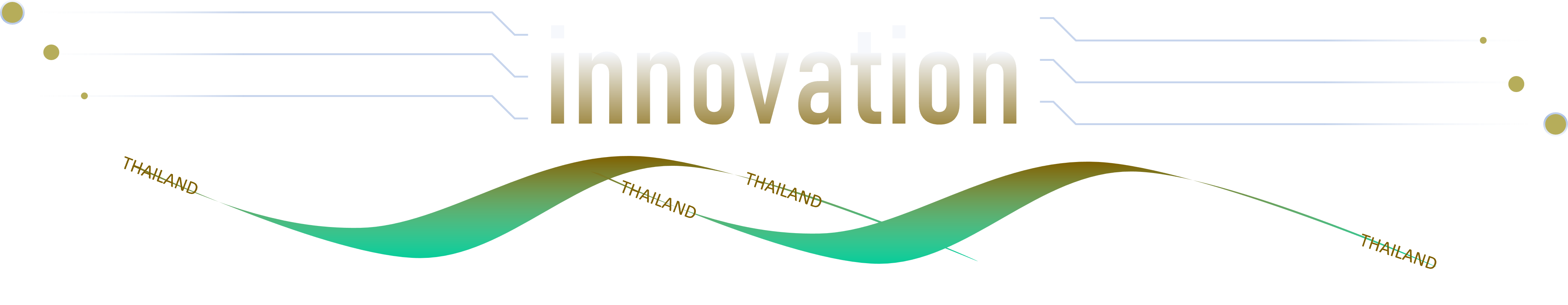 AVIOR ASIA